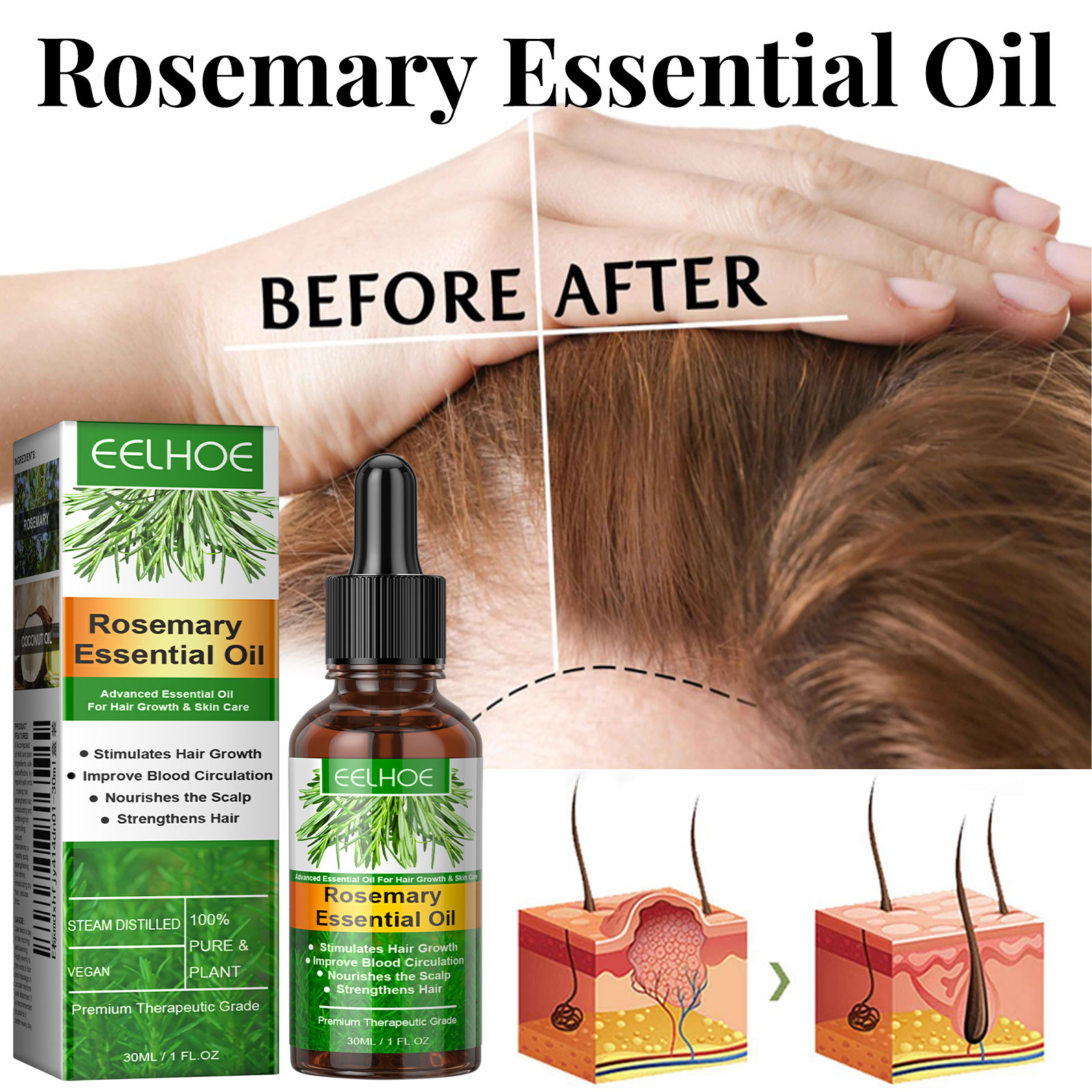 Hair Growth Serum Fast Growing - Epidermal Growth Factor recension och pris