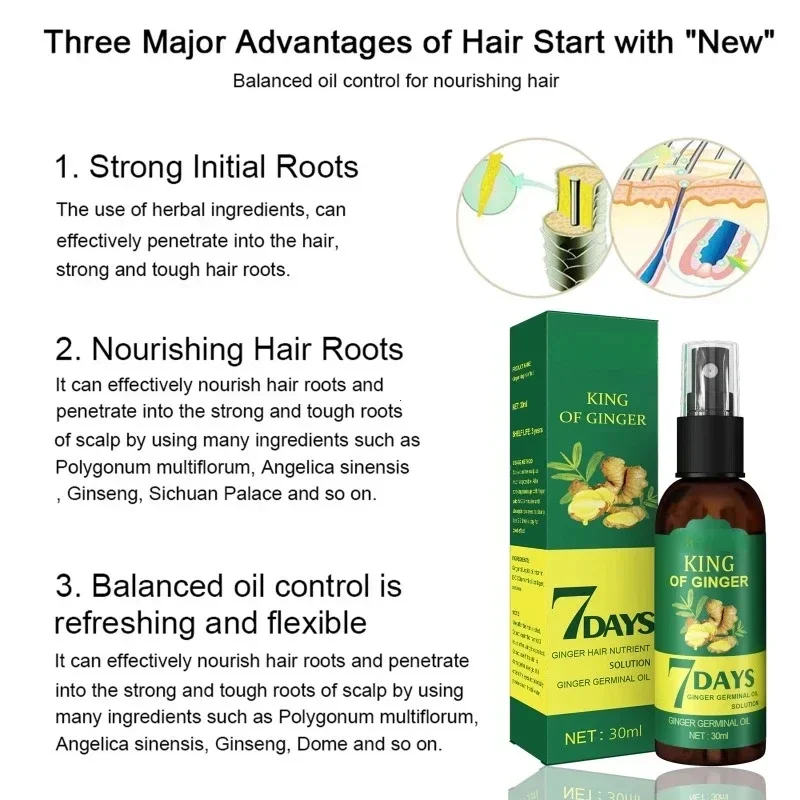 2024 Ginger Hair Growth Serum  - Epidermal Growth Factor recension och pris