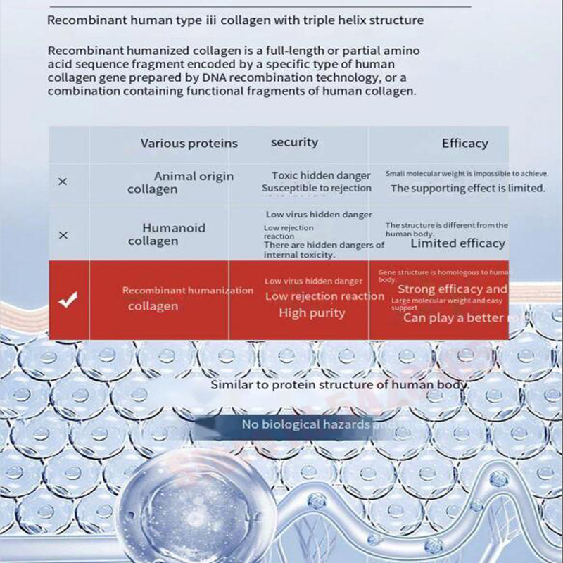 Umbilical cord blood collagen  - Epidermal Growth Factor recension och pris